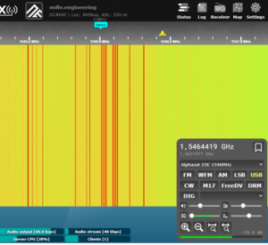 L-Band WebSDR waterfall