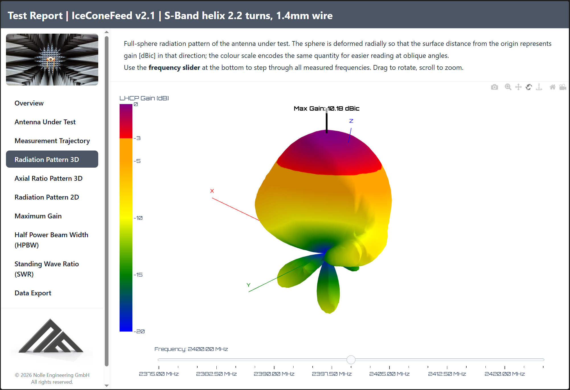 Antenna test report preview — click to open interactive report