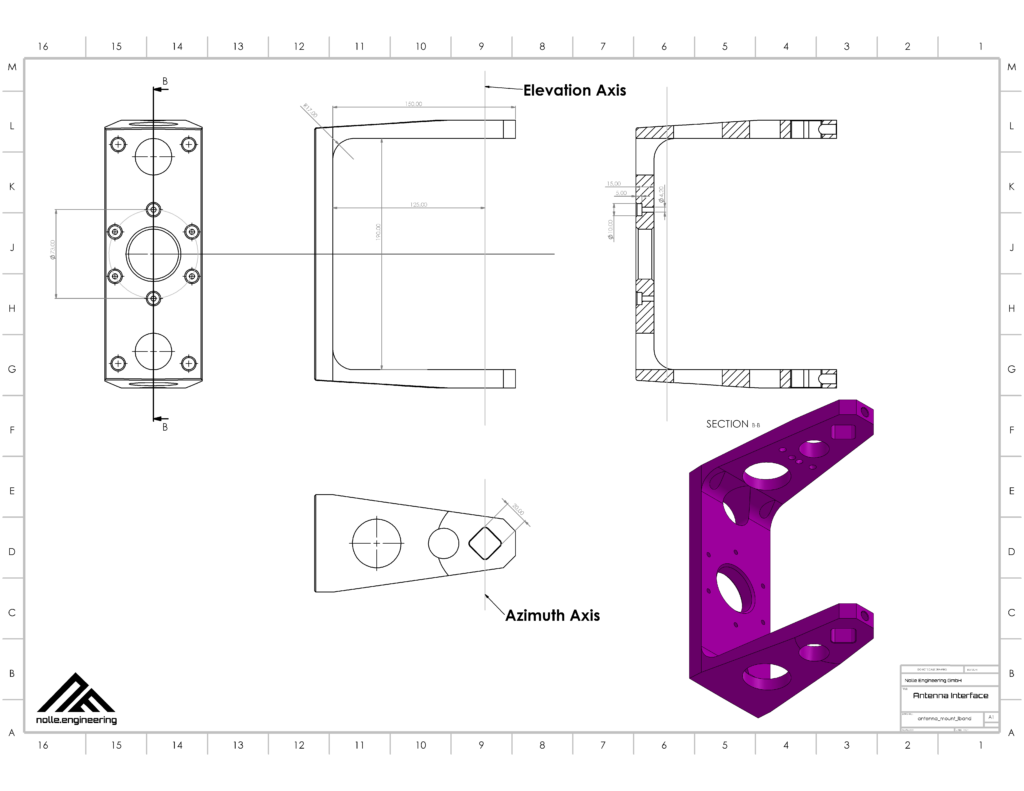 Multi-view technical drawing of the L-Band variant of the antenna interface bracket, with elevation and azimuth axes labelled and dimensions in millimetres.