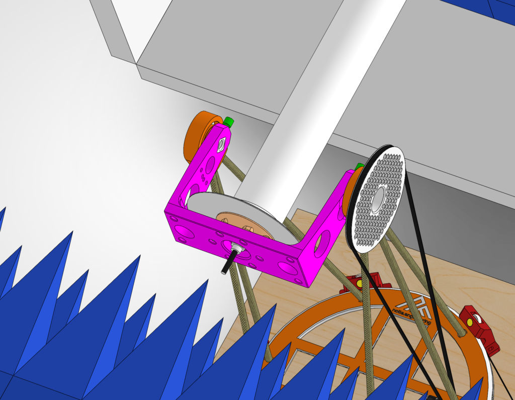 CAD render of the 3D-printed C-bracket mounted on the tracker, with an antenna visible in the centre aperture and pyramidal absorbers in the background.